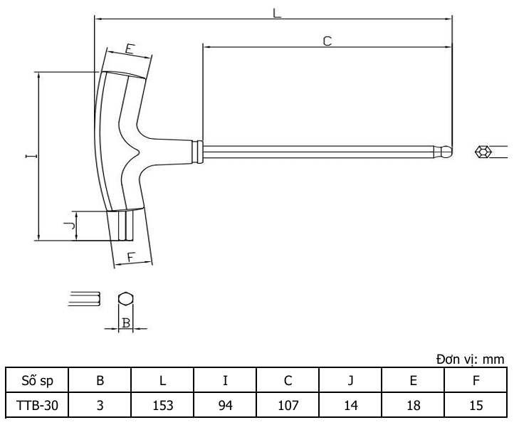 Thông số kỹ thuật lục giác chữ T đầu bi Trusco TTB-30