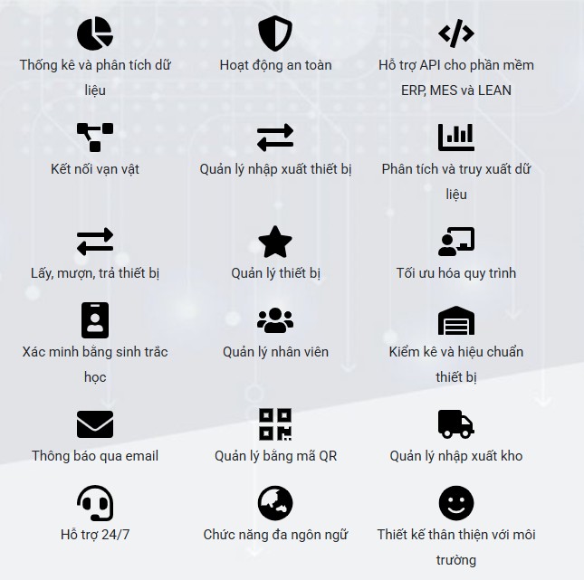 Tủ quản lý dụng cụ thông minh Smart Cabinet OV-700 với 1400 slots