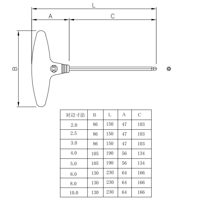 Thanh Vặn Ốc Bằng Thép, Loại Không Điều Chỉnh Được TSBR-20-25-30